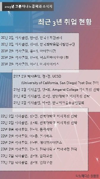 최근3년간 석박사 취업현황_1 대표이미지