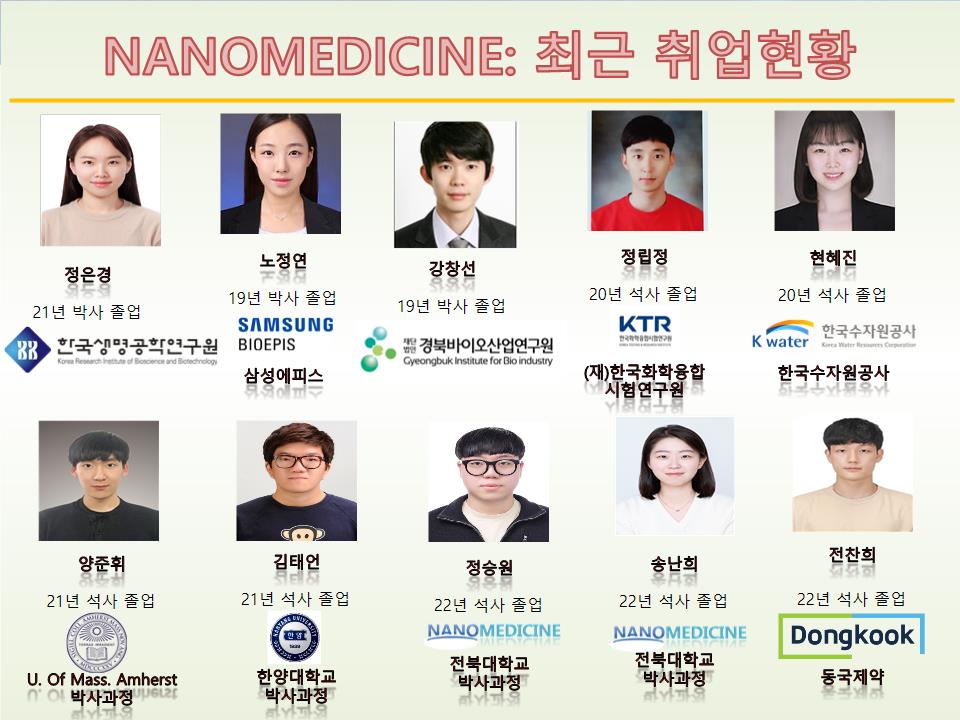 NANOMEDICINE 취업현황 대표이미지